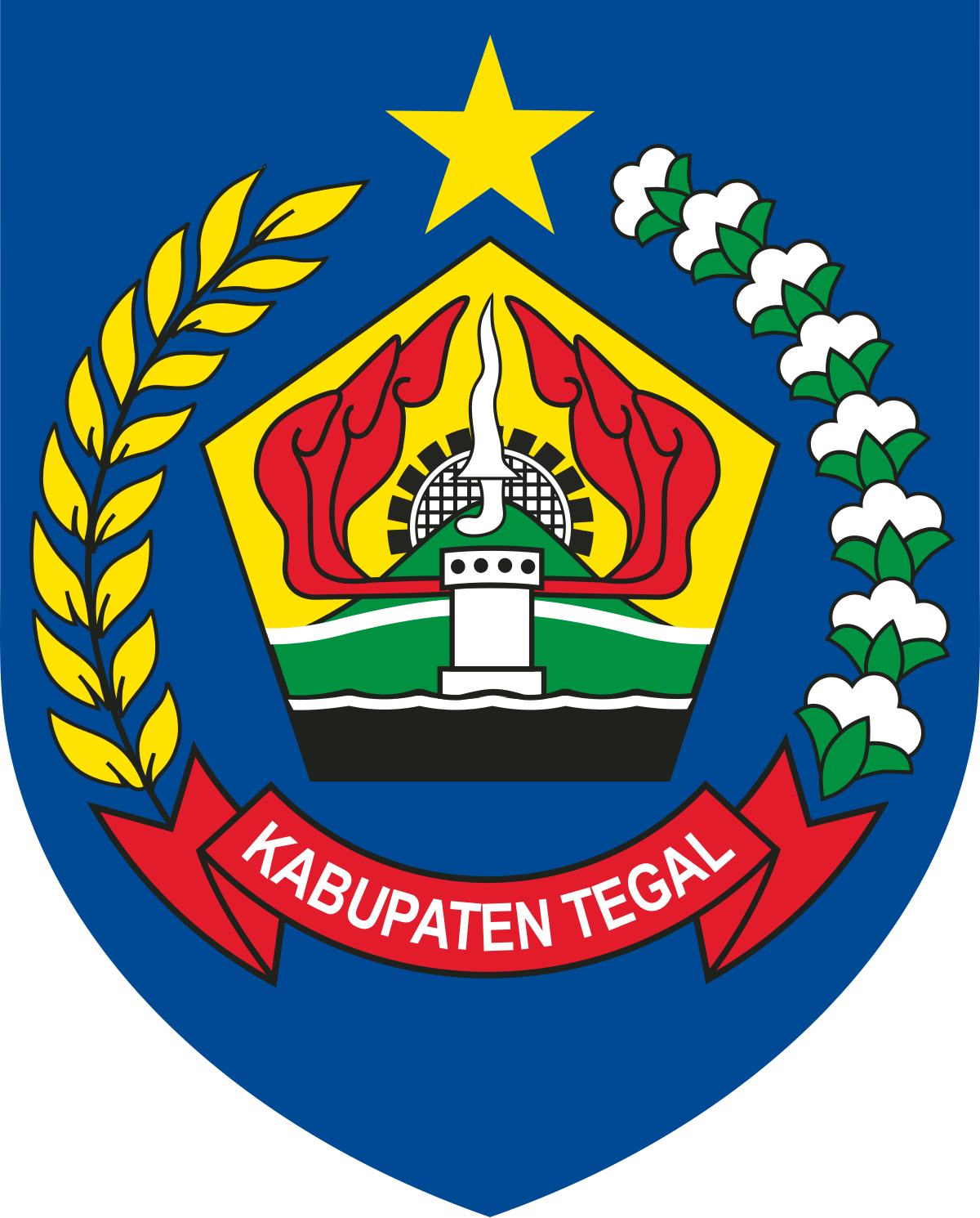 Kab. Tegal